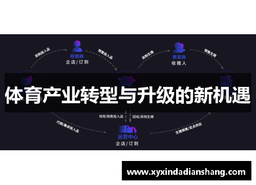 体育产业转型与升级的新机遇